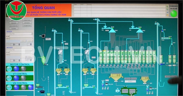 Dây chuyền sản xuất thức ăn thủy sản 2x10TPH nhà máy Hùng Vương Tây Nam